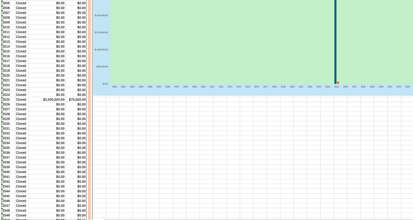 Real Estate Sales Tracker